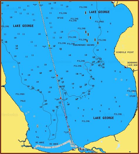 Lake George Depth Chart