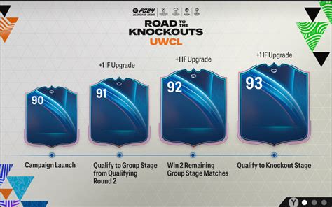 Fc 24 Rttk Tracker Road To The Knockouts Upgrades Champions League