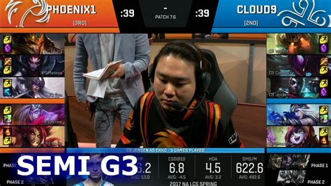Phoenix1 Vs Cloud 9 Game 3 Semi Finals S7 Na Lcs Spring 2017 Playoffs