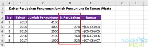 Rumus Fungsi Excel Cara Menghitung Persentase Di Excel Images