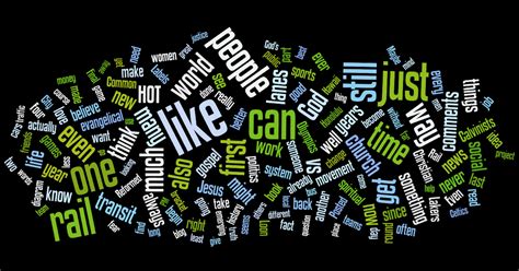The Common Loon Wordles of Fun!