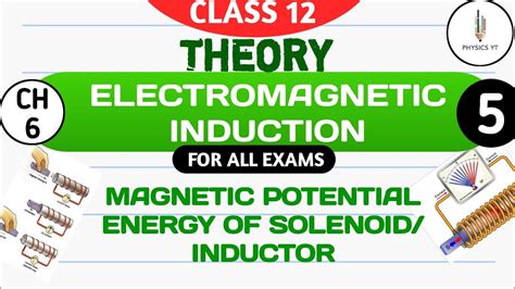 Emi Magnetic Potential Energy Of Solenoidinductor Ch 6 Class 12 Physics Part 5 Youtube