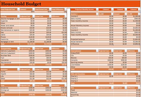 19 Free Household Budget Templates Ms Office Documents