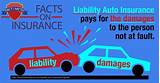 Cheap Liability Car Insurance Texas Images