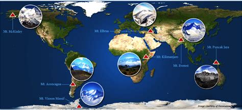 The Seven Summit In The World Tujuh Puncak Gunung Tertinggi Di Dunia