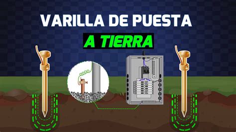 Sistema De Puesta A Tierra Y Tierra Fisica Explicaci N De