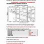 H-r Diagram Worksheet Answer Key