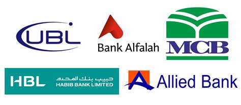 Top 10 Best Banks In Pakistan List Networks Blog