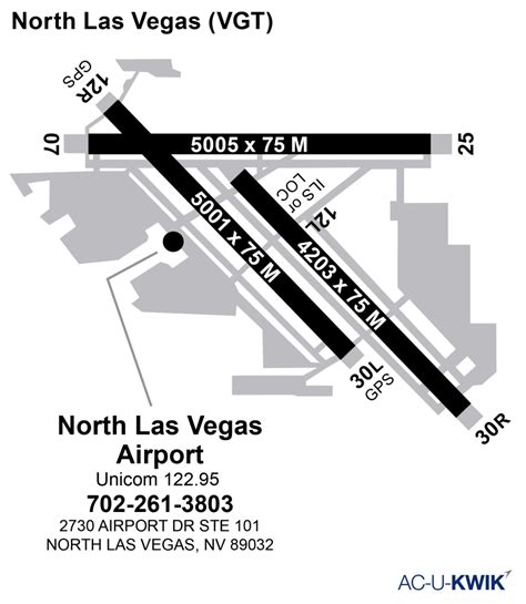 North Las Vegas Airport Air Elite