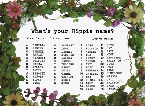 No name is as flowery as flora. Naturally sunflower.. My favorite flower | Hippie names ...