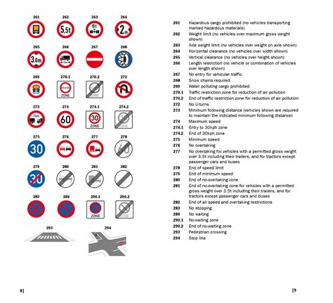 German Traffic Signs