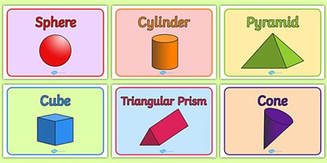 Editable Class Group Names 3d Shapes 3d Shapes Group Signs