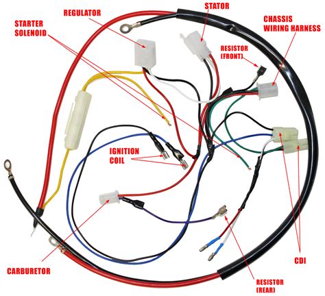 Wiring Diagram Gy6 Green Lab