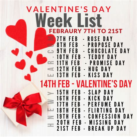 Days Of February Valentine Week Get Valentines Day Update
