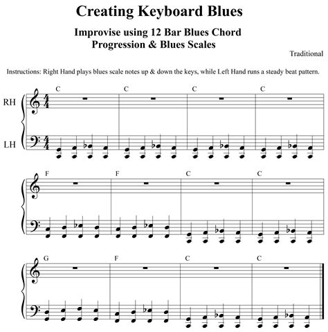 Creating Keyboard Blues Sunrise Music