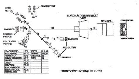 Yerf Dog 3206 Wiring Diagram