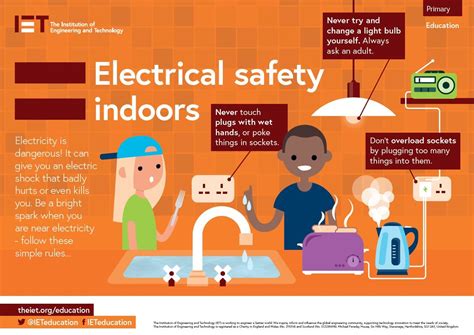 Electrical Safety Indoors Classroom Posters Stem Posters Classroom