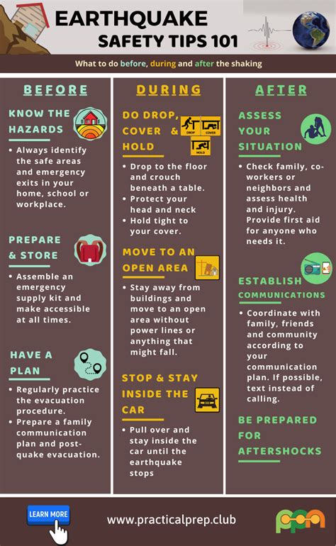 Earthquake Safety Tips Before During And After Safety Information