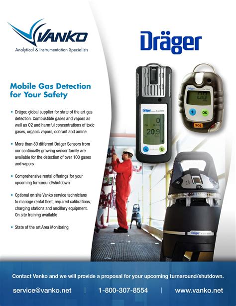 Portable Gas Detection Rentals And Service Vanko
