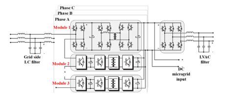 There are three stages of the. Is Qab Three Stage : 10 14 Svt Raptor Fox 3 0 Qab Bypass ...