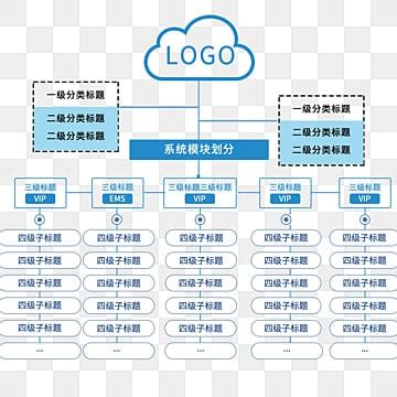 Gambar Bagan Organisasi Png Vektor Psd Dan Clipart Dengan Background