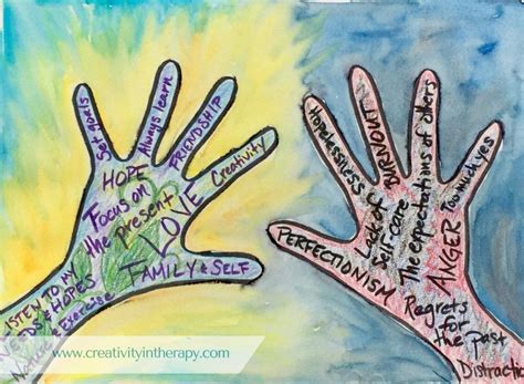 Hands Hold On To And Let Go Art Therapy Creativity In Therapy Art