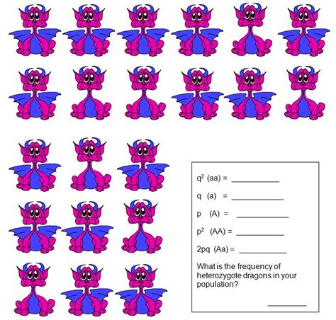 P2 + 2pq + q2 = 1 p + q = 1 p = frequency of the dominant allele in the population q = frequency of the recessive. Hardy Weinberg Problem Set