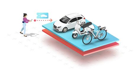 Shared Mobility With Moqo