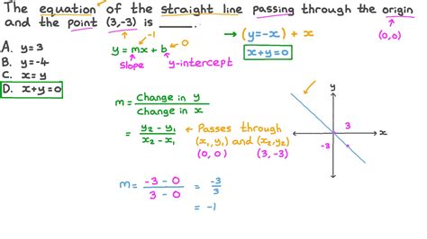 You do not need to add a slash to either o or 0 because they are each clearly one or the other. Question Video: Finding the Equation of a Line Passing ...