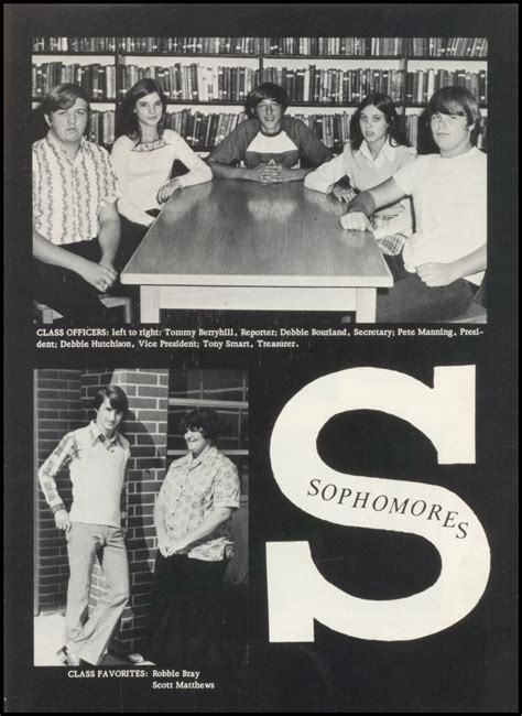 Yearbooks 1974