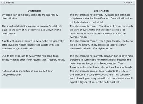 The preceding analysis based on markowitz efficiency and tobin's separation theorem in perfect capital. Systematic Vs Unsystematic Risk