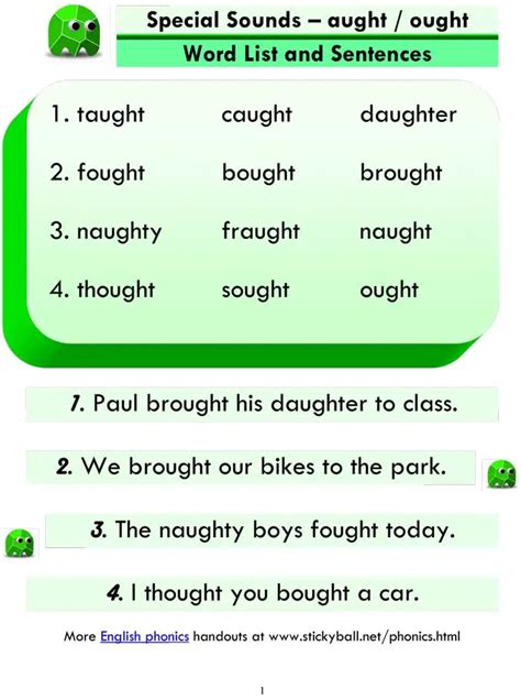 Advanced Phonics Aught Ought Word List And Sentences