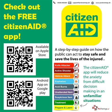 Citizenaid App New Update Protrainings Europe