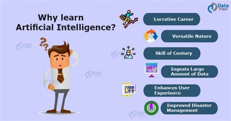 Why Learn Ai 7 Reasons To Study Artificial Intelligence Now Dataflair