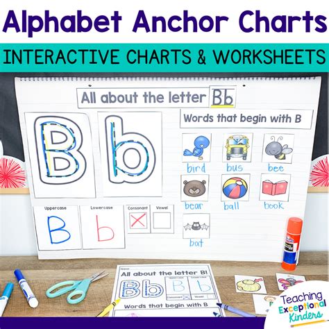 Alphabet Anchor Charts And Interactive Worksheets Teaching
