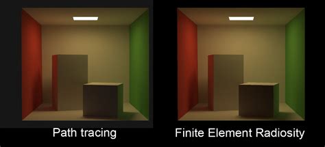 Comparing Two Global Illumination Methods Deluxe Render