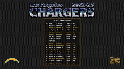 2022 2023 Los Angeles Chargers Wallpaper Schedule