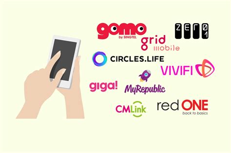 Mobile Virtual Network Operator Mvno What Is A Mvno And What To Know