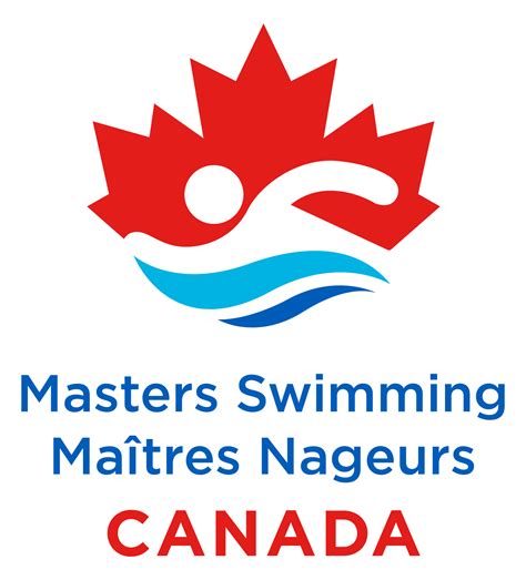 2019 Msc Nationals Masters Swimming Canada