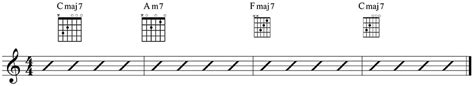 When you teach yourself guitar especially the bass guitar, it should be a magnificent. 12 Easy Cheat Guitar Chords for Beginners: A2, Bsus, Dsus ...
