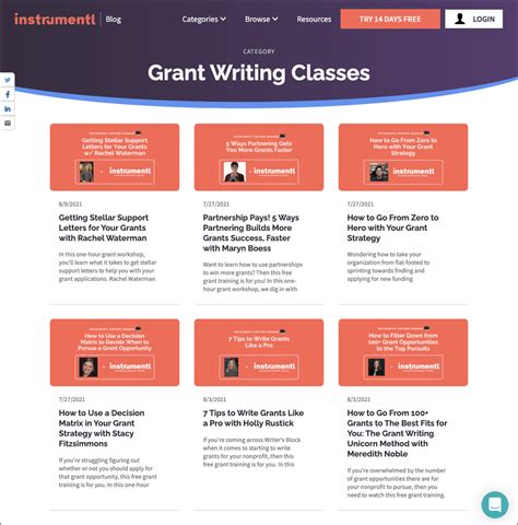 49 Grant Writing Resources The Ultimate List In 2023 Instrumentl