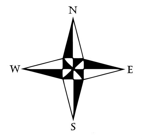 Chinese say the cardinal directions in this order, east, south, west, north (dōng 东, nán 南, xī 西, běi 北）whereas in english we say north, south, east, west. Coordinates North South East West - North South East West ...