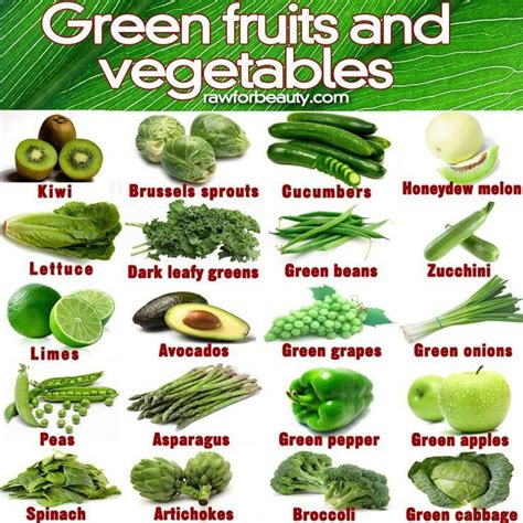 30 Eat Your Greens Box Miss Melons Green Fruits And Vegetables