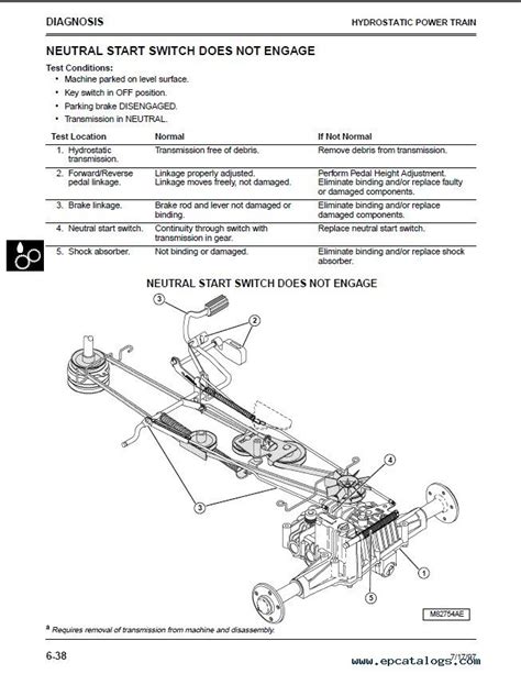 John Deere Gt262 Parts Diagram