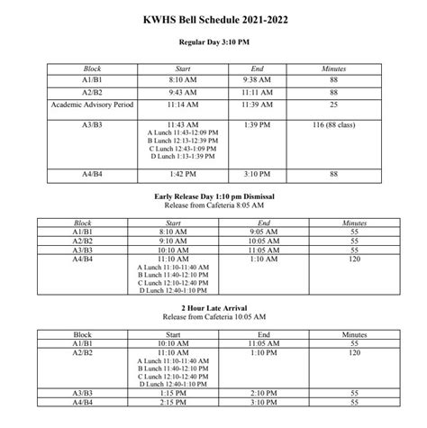 Kwhs Bell Schedule 2022 2023 King William High School