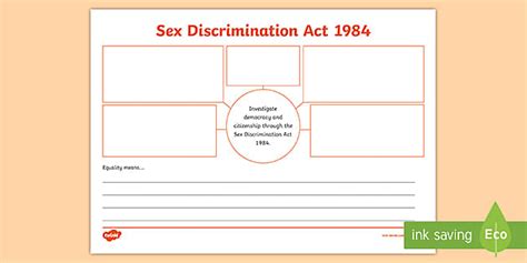 Sex Discrimination Act 1984 Mind Map Teacher Made Twinkl