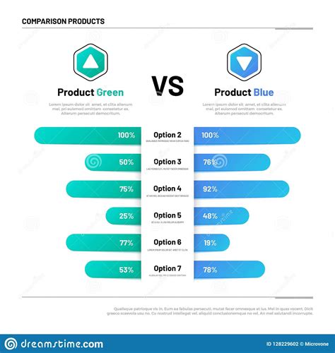Comparison Table Graphs For Product Compare Choosing And Comparison Content Stock Vector