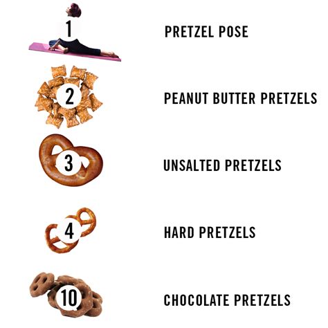 Ranking Pretzels By How Unhealthy They Are