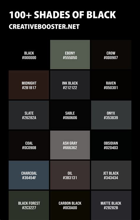 100 Shades Of Black Color Names Hex Rgb And Cmyk Codes
