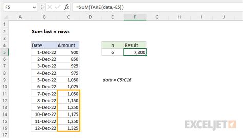 Sum Last N Rows Excel Formula Exceljet